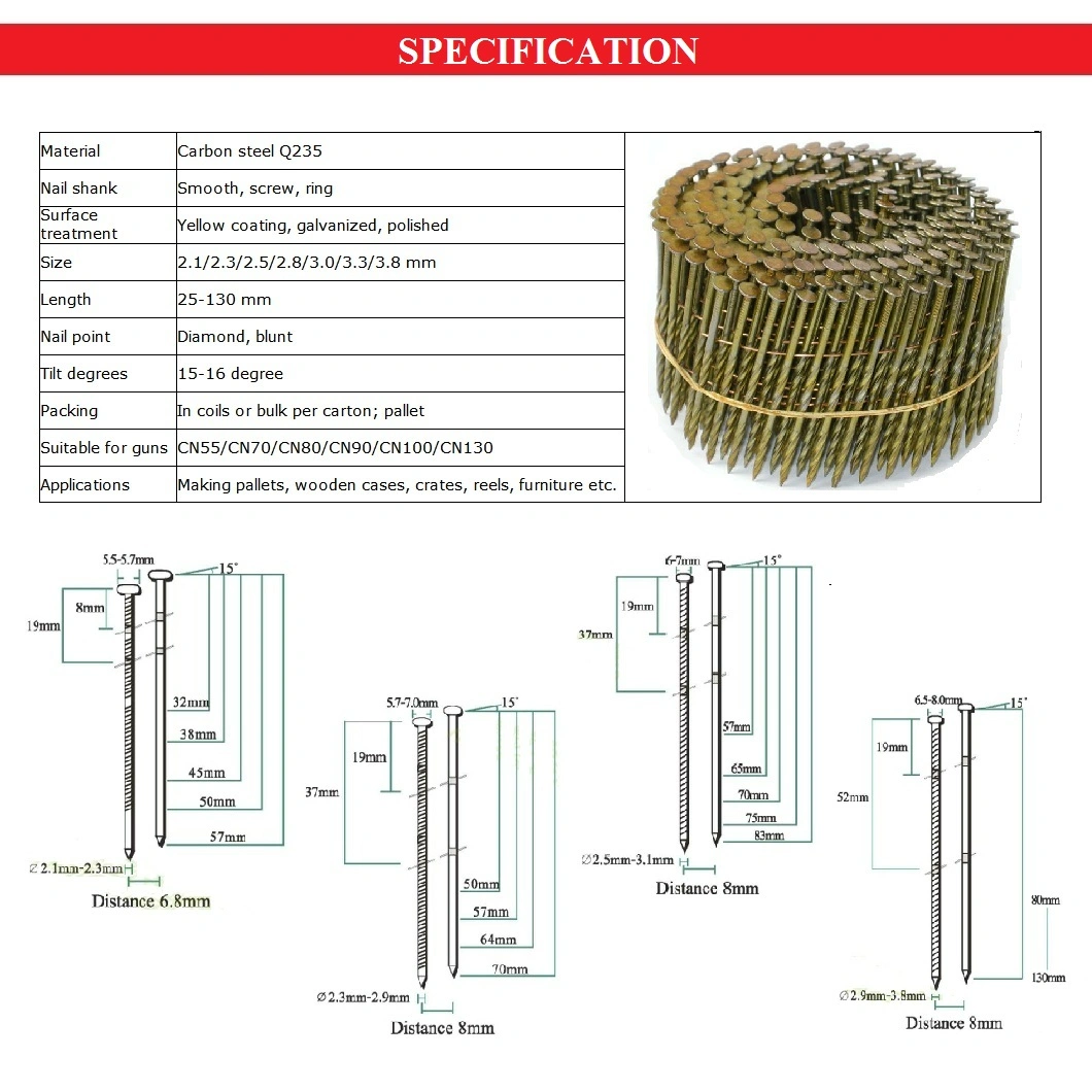 Wire Collated Coil Nail with Polished in Ring Shank for Pneumatic Guns